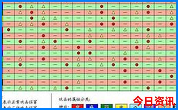 七月去哪里旅游最合适带孩子